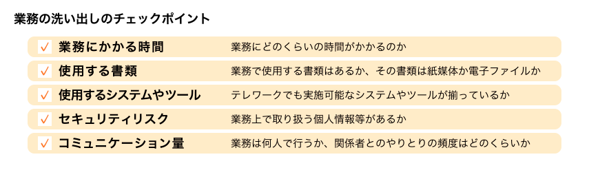 業務の洗い出しのチェックポイント