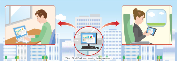 Commute from home using your own PC, work from you tablet while on the go, and be productive at anytime as if you were still in the office!