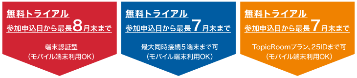 無料トライアルが参加申込日から最長7~8月末まで可能
