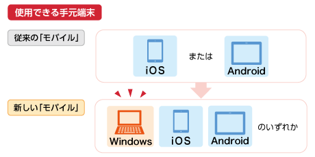 Windows端末に対応した新「モバイル」