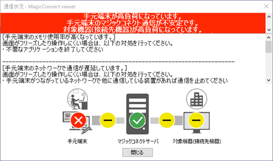 通信状況の確認画面