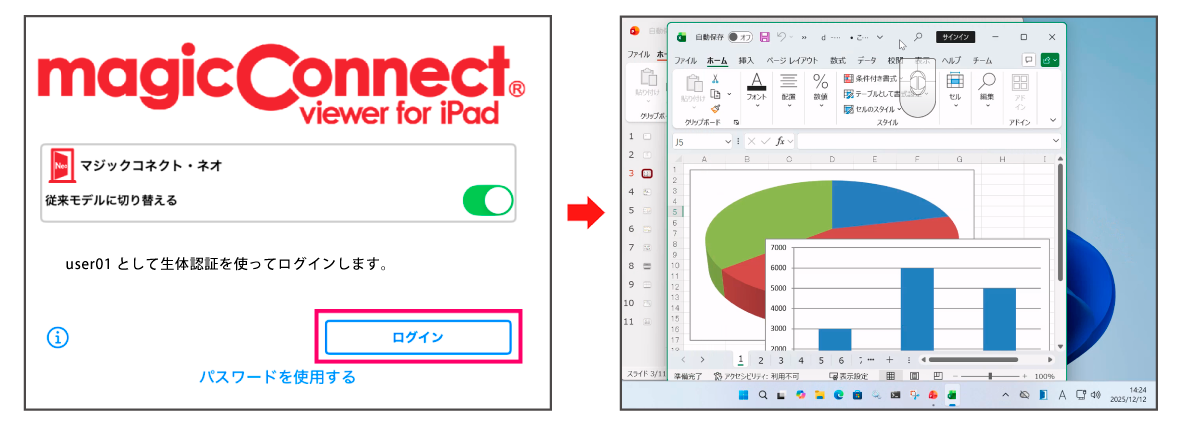 生体認証での接続イメージ