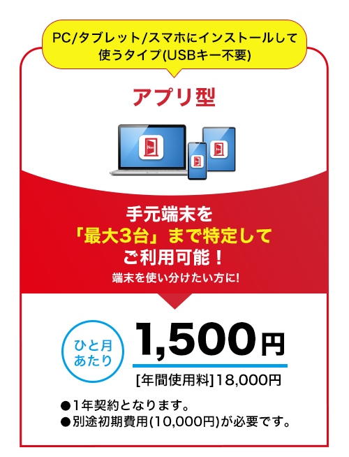アプリ型
