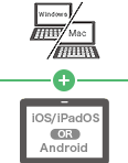 特定のPC1台（Win MacOS）と特定の端末1台（iOS Android）