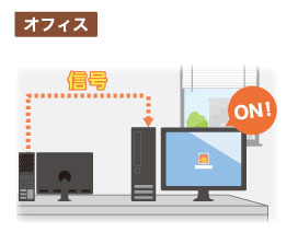 マジックパケットを受信した対象機器は起動