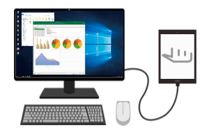 物理マウスやキーボード等の利用